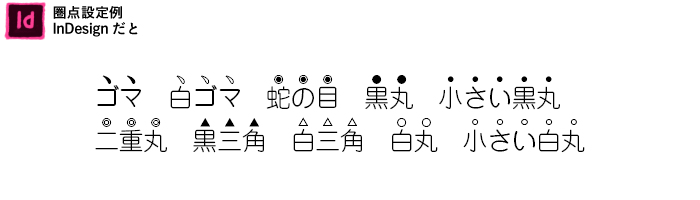 【InDesign】圏点の種類