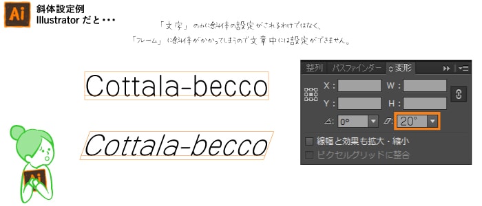 Indesignキホンのキ 文字パネル 段落パネルの便利な機能 Cottala Becco