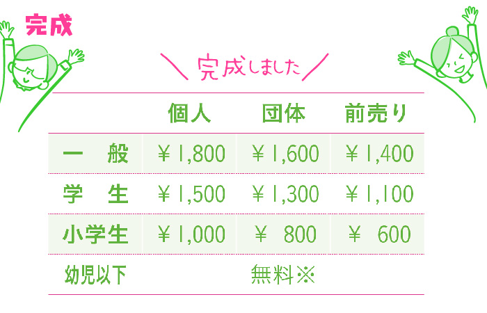 Indesignキホンのキ 表をきれいにつくってみた Cottala Becco